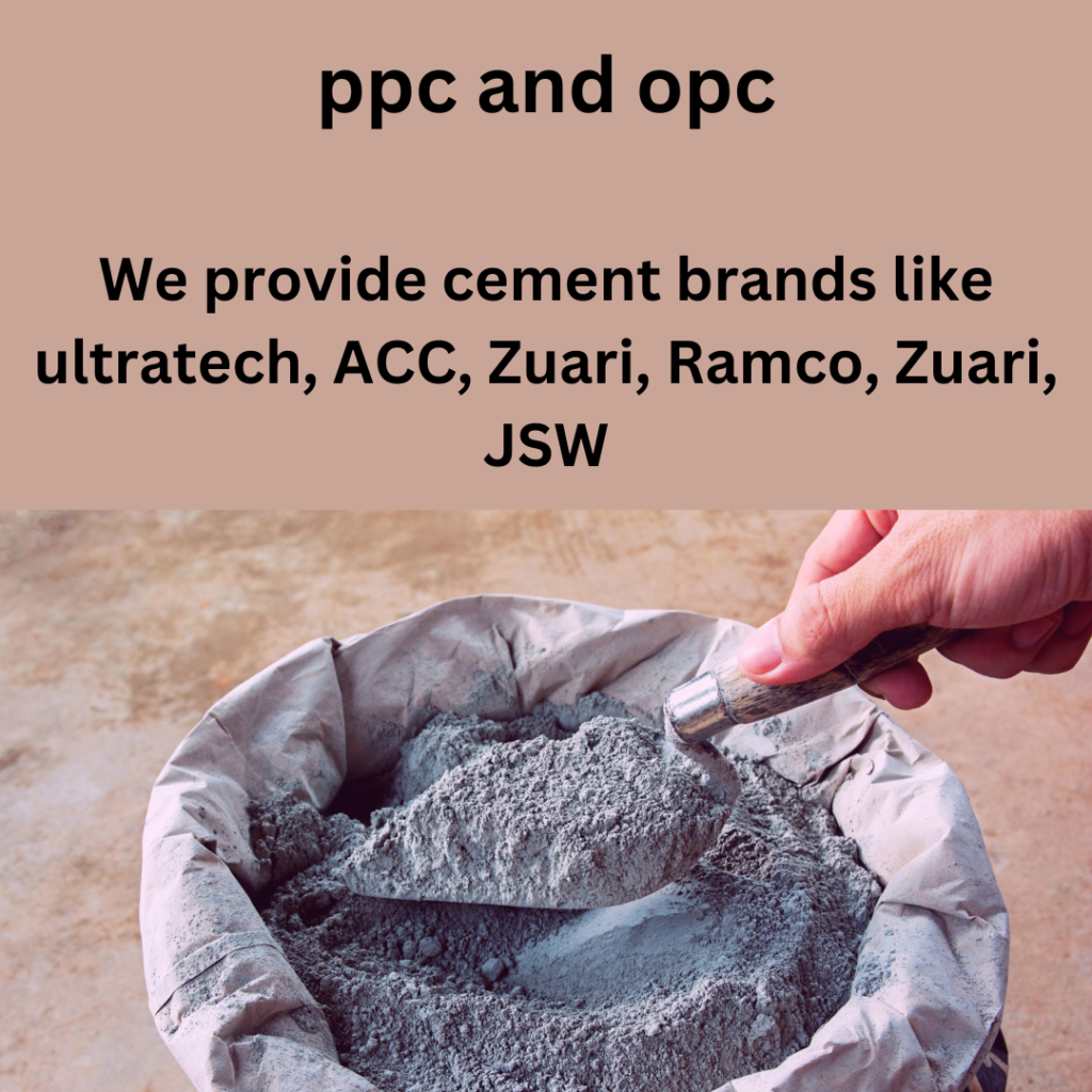 Top 5 cement in India with price